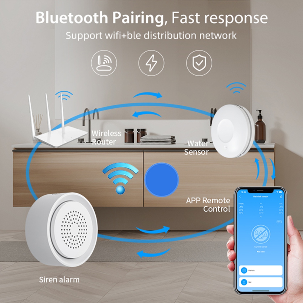 Smart Home Kits - Sensor de Fugas de Agua Wifi