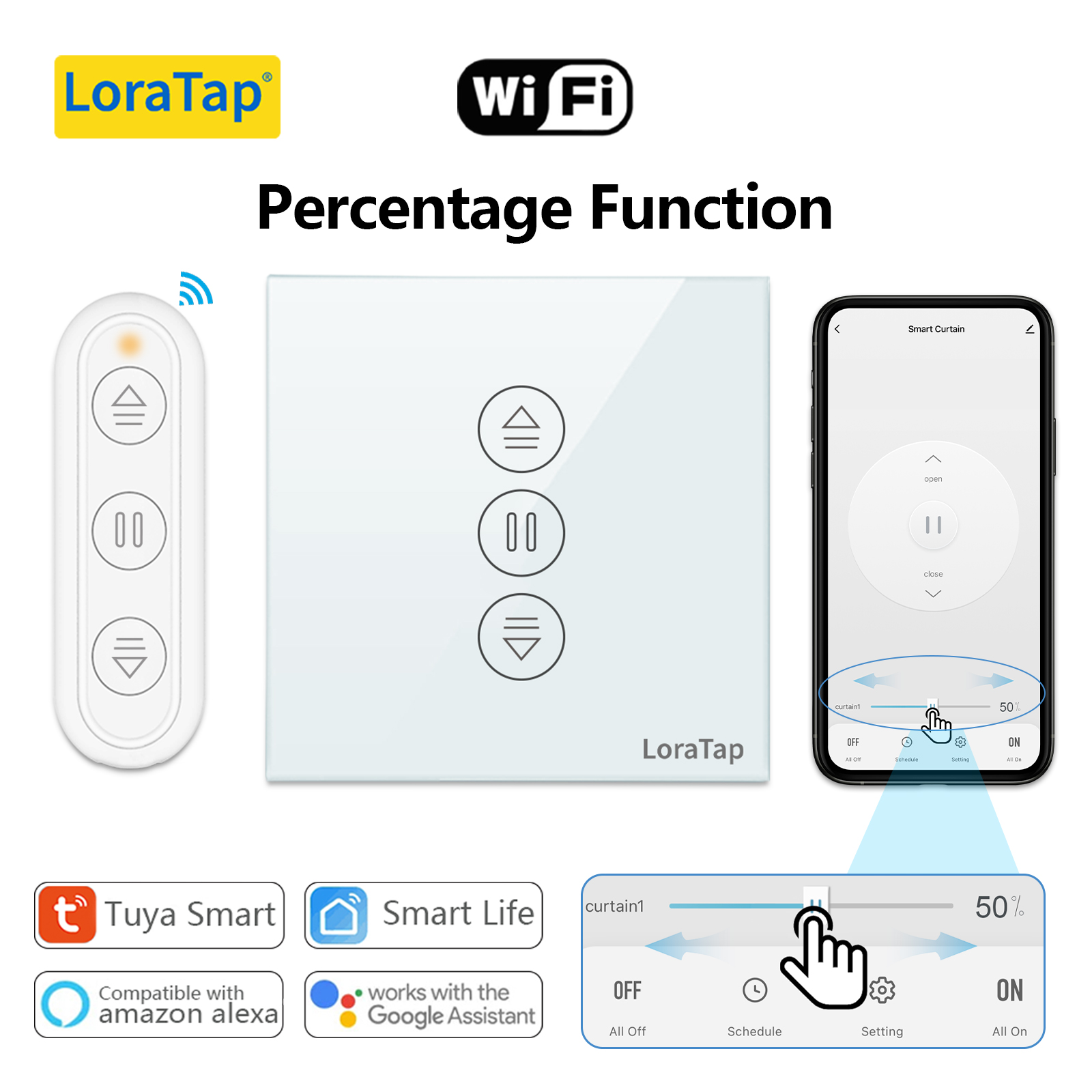 Smart Home Blinds - Tuya Smart Life EU WiFi interruptor