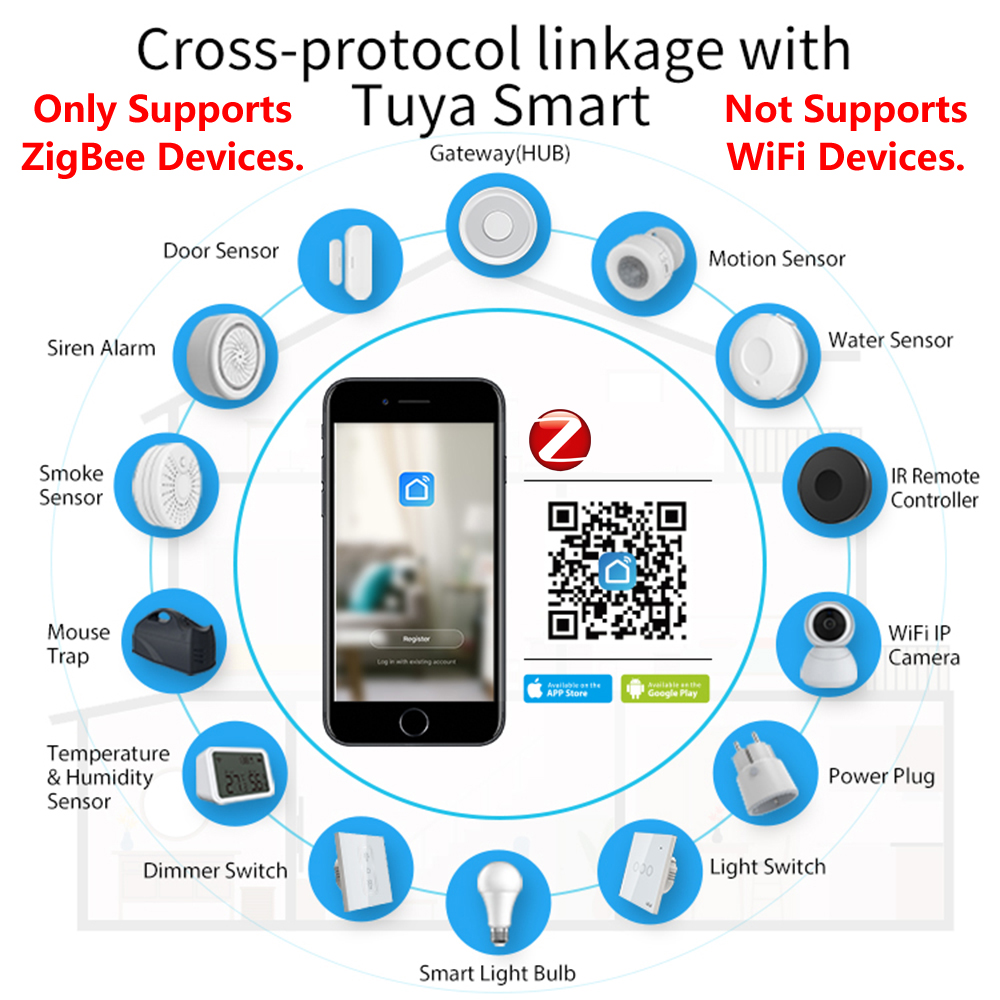 HomeKit-centro de enlace intel - Smart Home Zentrale reseña y precio