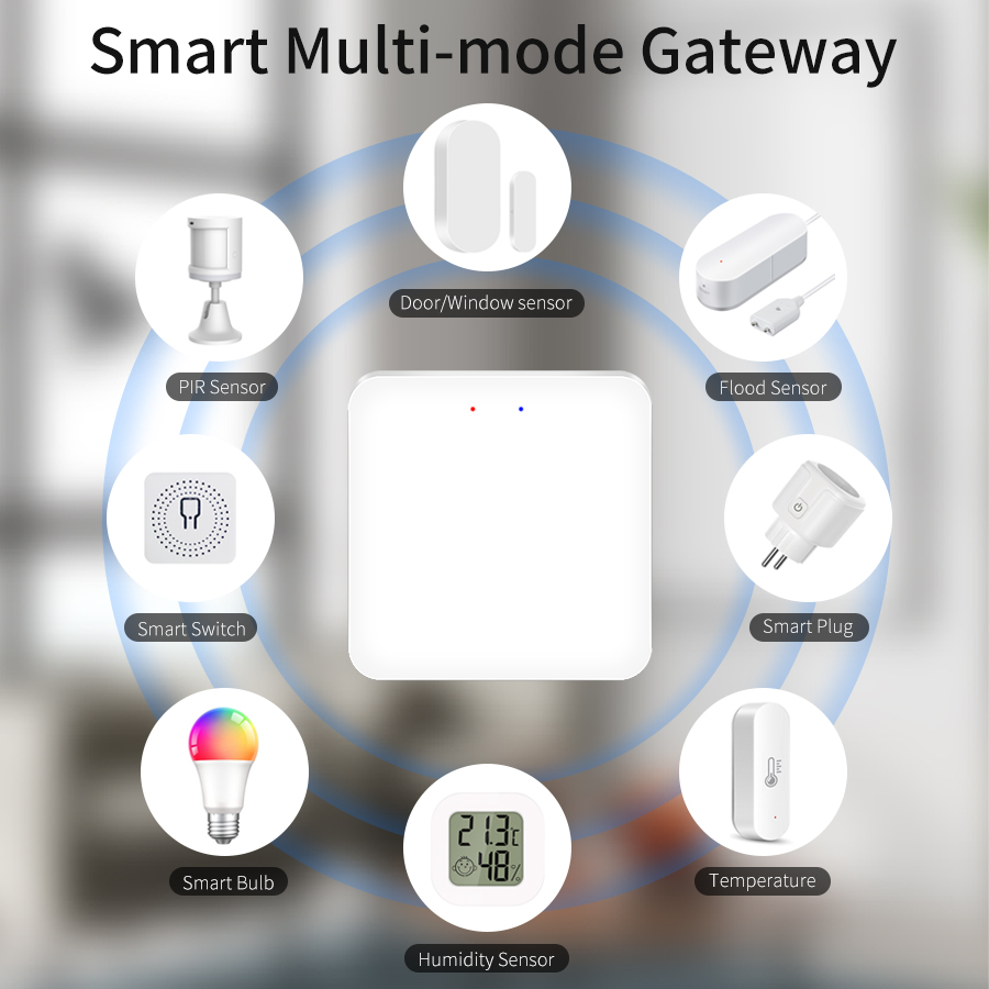 Tuya Smart multimodo Gateway Z - Smart Home Zentrale reseña y precio