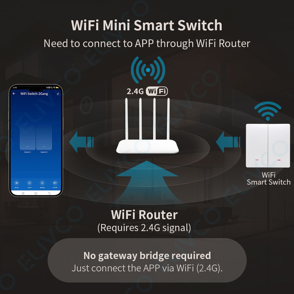 Interruptor Inteligente Wifi T - Smart Home Lighting Control reseña y precio