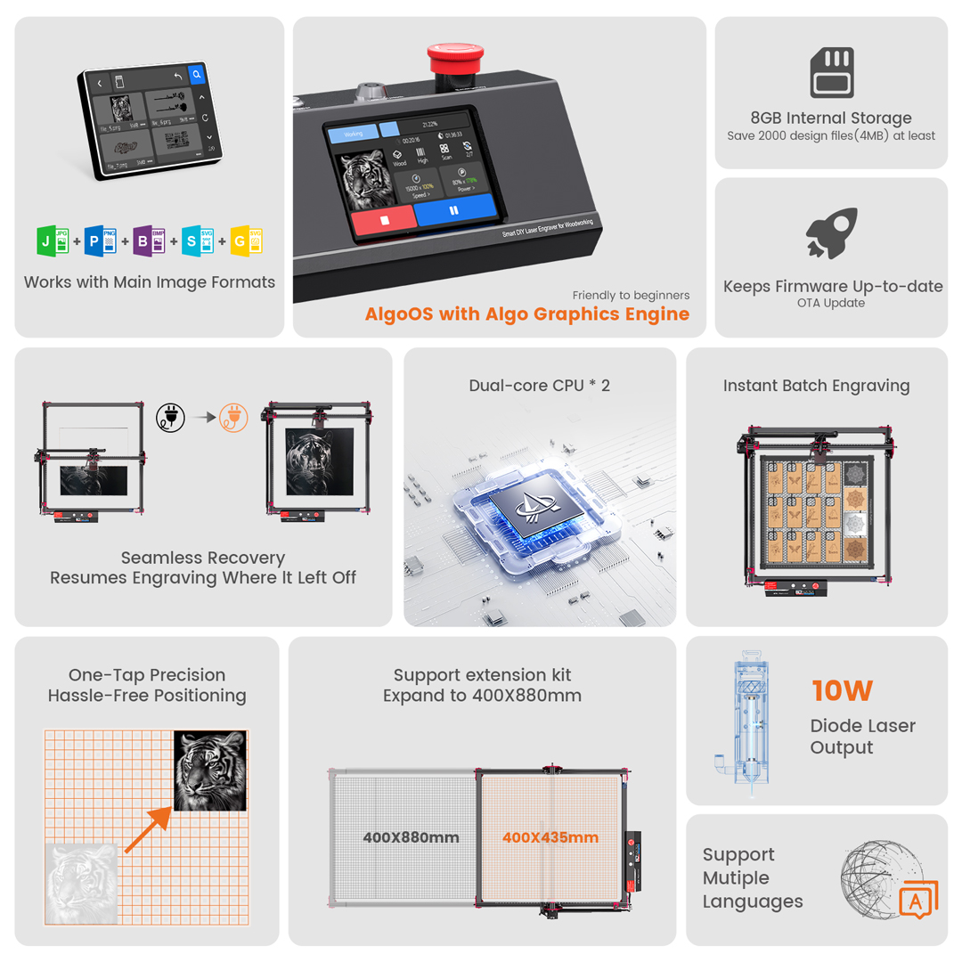 AlgoOS Control inteligente de  - Smart Home Device reseña y precio