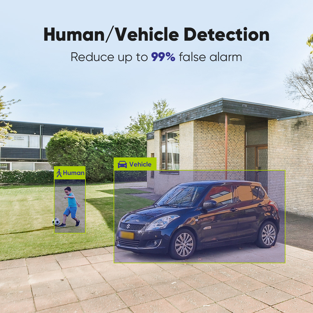 SANNCE 1080P sistema de cámara - Smart Home Cctv reseña y precio