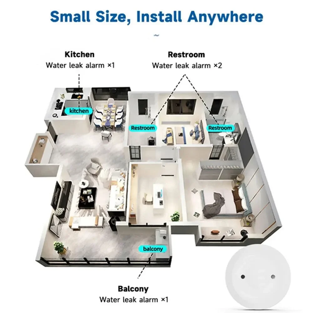 Detector de Fugas de Agua Zigb - Smart Home Zentrale reseña y precio