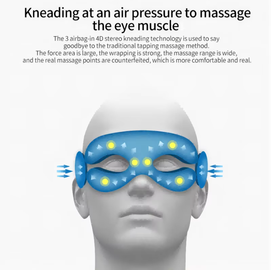 Masajeador de Ojos Inteligente - Smart Home Wellness reseña y precio