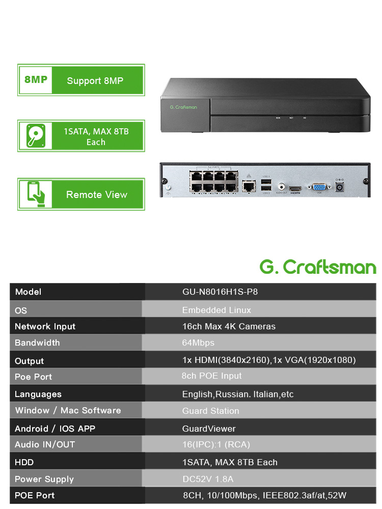 Grabador de vídeo en red C-U,8 - Smart Home Microsoft reseña y precio