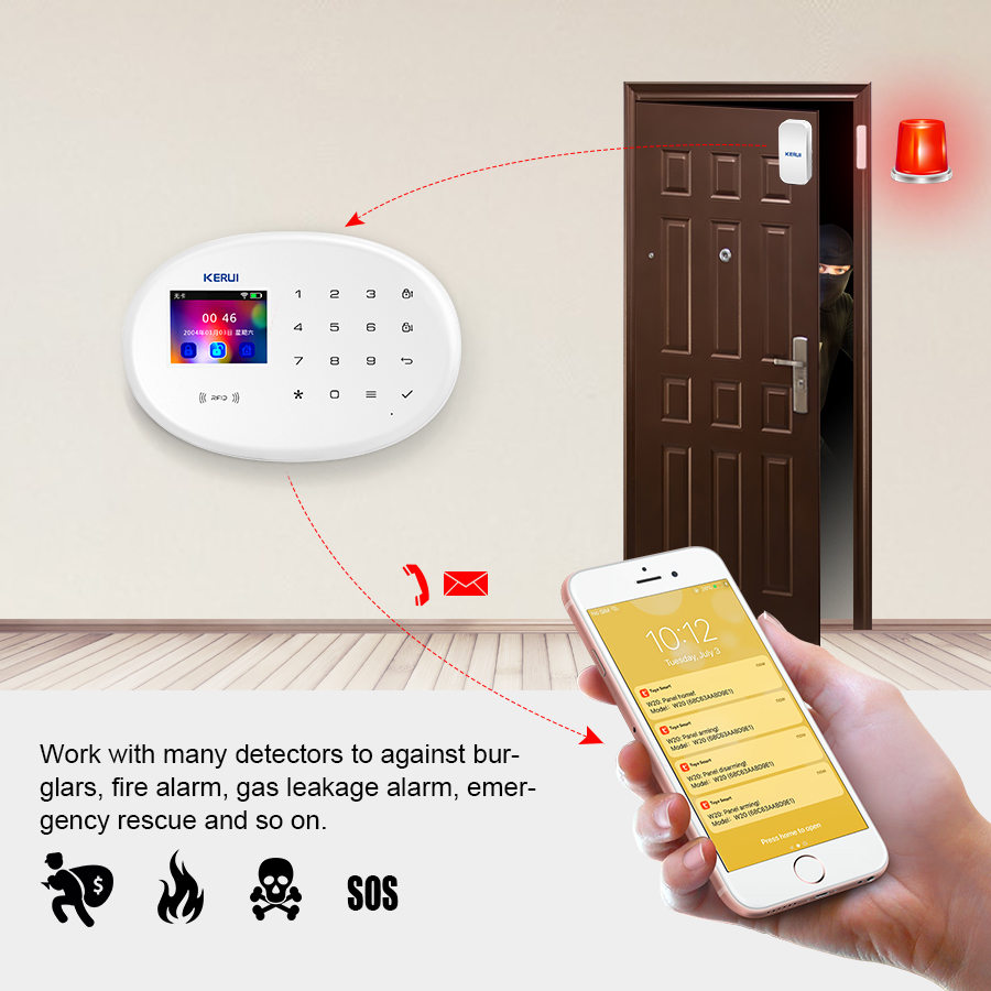 KERUI W202 WIFI GSM sistema de - Smart Home Kits reseña y precio