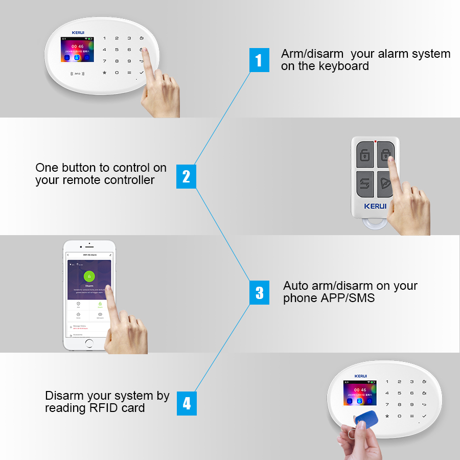 KERUI W202 WIFI GSM sistema de - Smart Home Kits reseña y precio