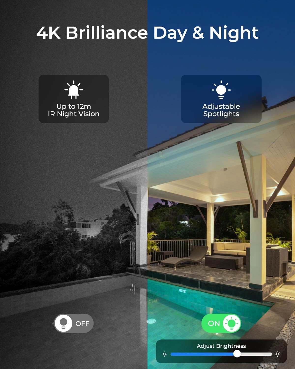Cámara de Seguridad PoE 4K par - Smart Home Cctv reseña y precio