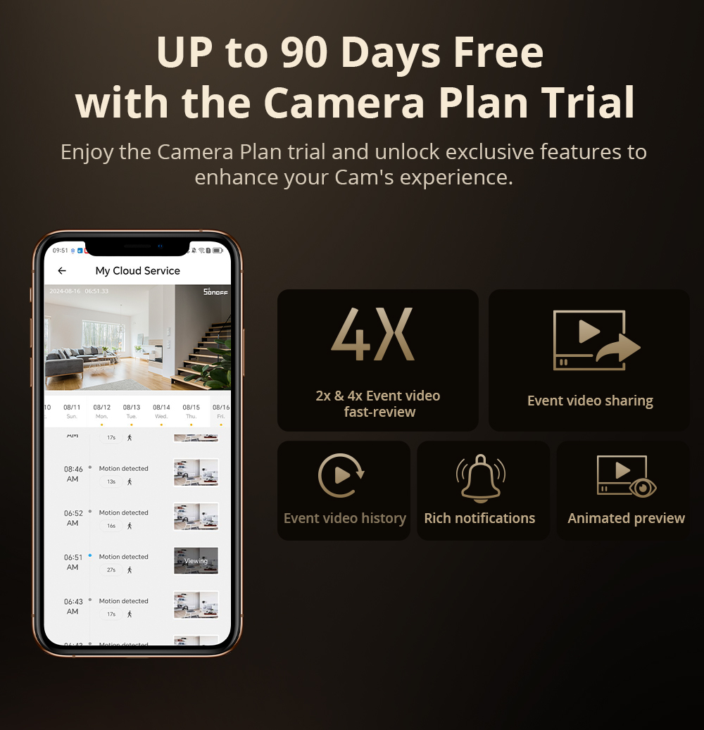 SONOFF CAM Slim Gen2 WiFi cáma - Smart Home Cctv reseña y precio