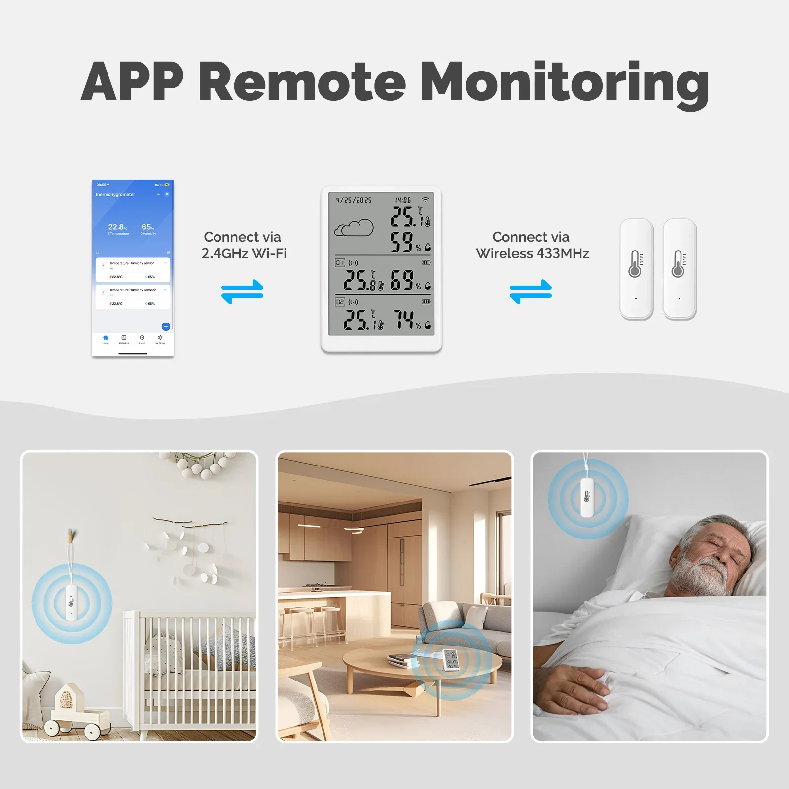 MOES Tuya WiFi RF433 Kit de se - Smart Home Kits reseña y precio
