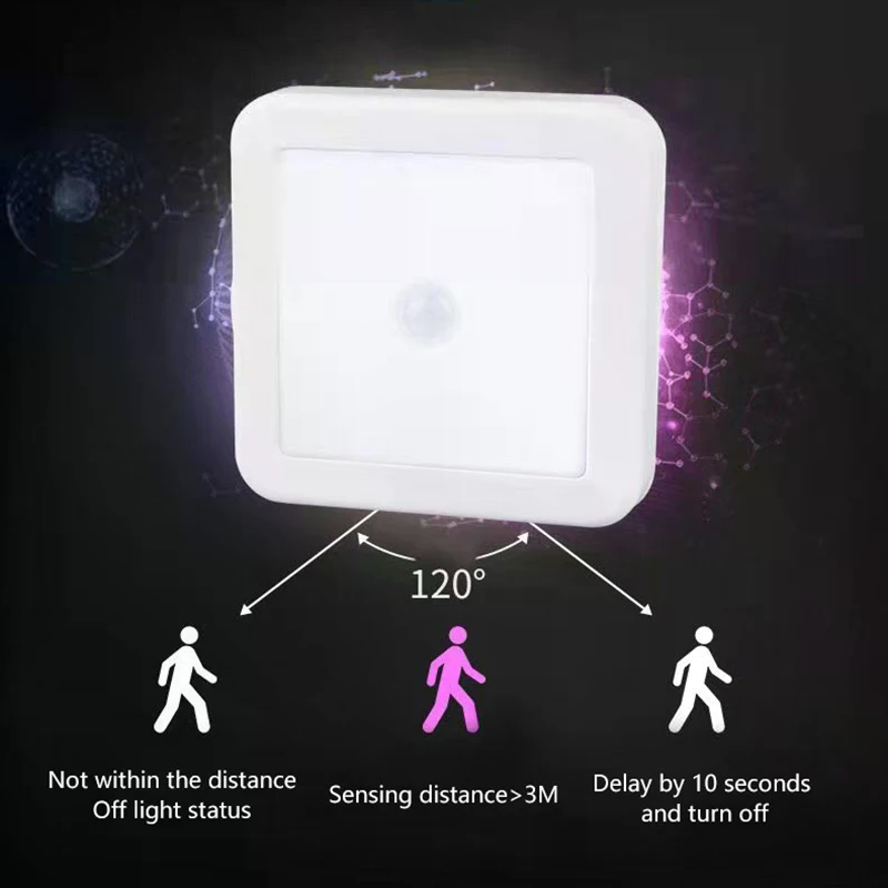 Nuevo Luz LED nocturna con Sen - Smart Baby Night Light reseña y precio