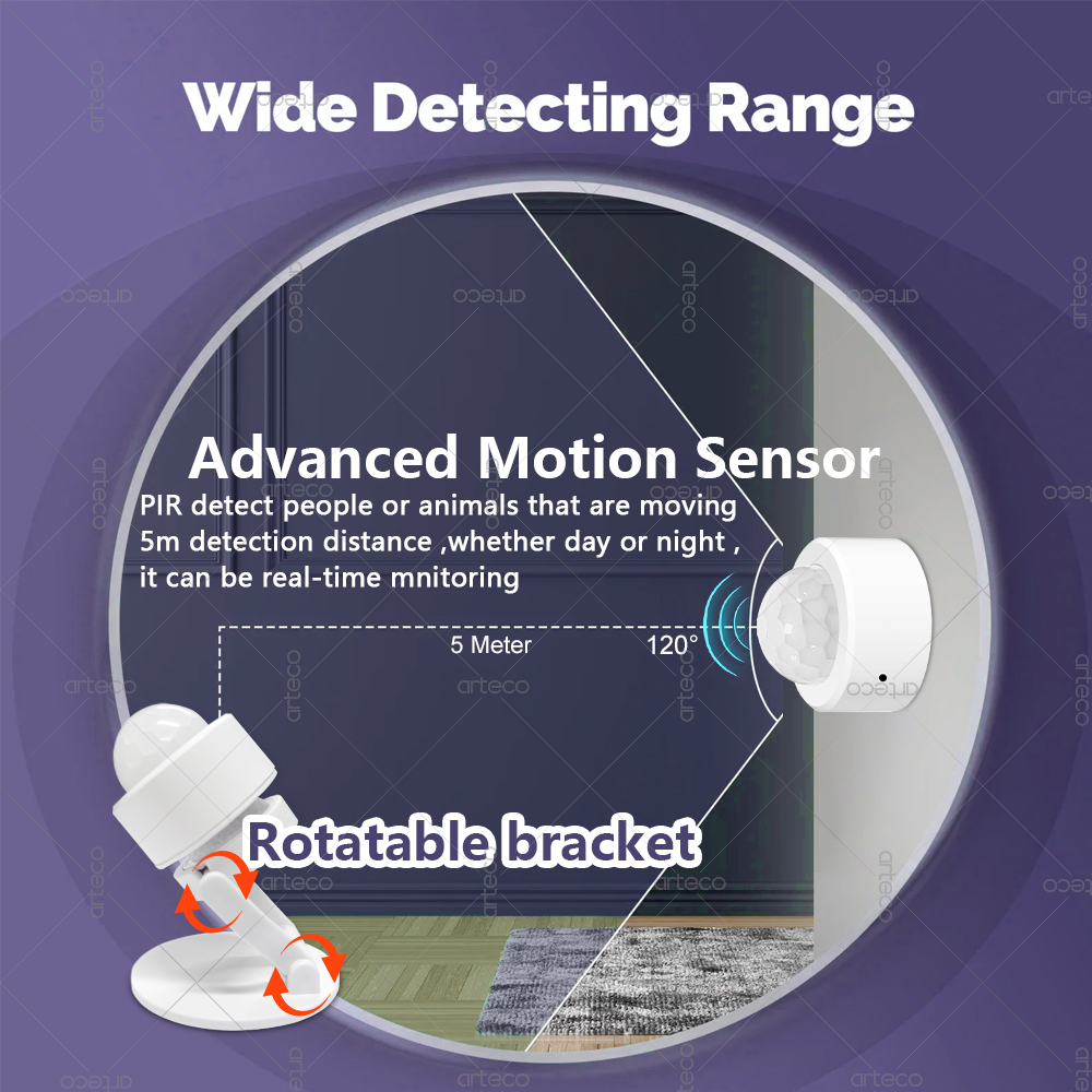 Sensor de Movimiento PIR Mini  - Smart Home Zentrale reseña y precio