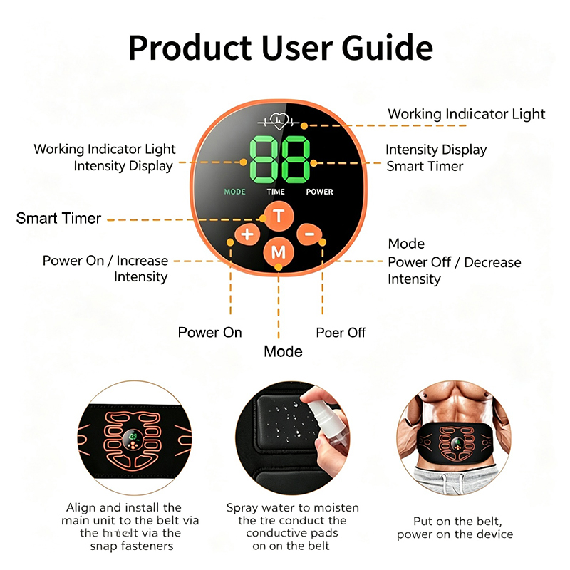 Cinturón Tonificador Abdominal - Smart Home Wellness reseña y precio
