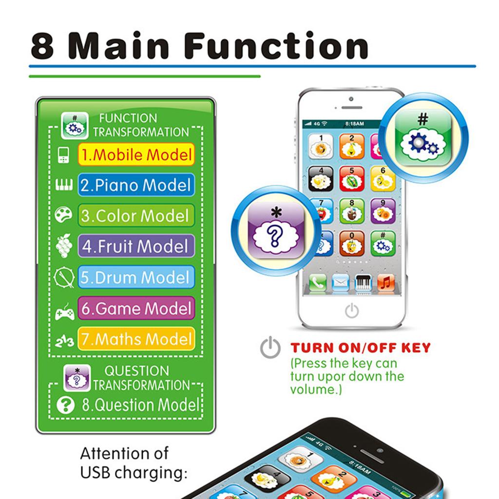 Teléfono Musical Educativo par - Smart Home Microsoft reseña y precio