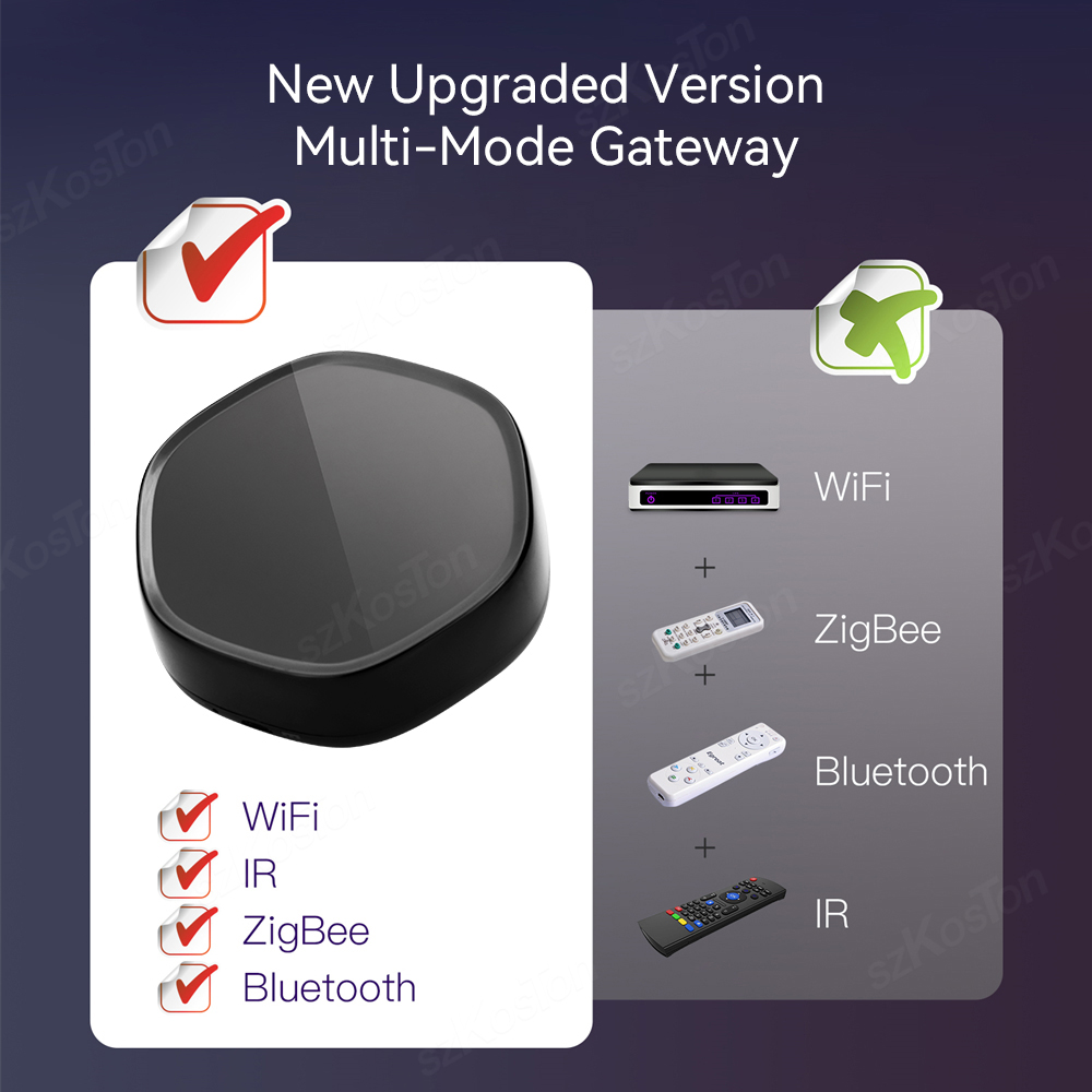 Centro de enlace multimodo par - Smart Home Zentrale reseña y precio