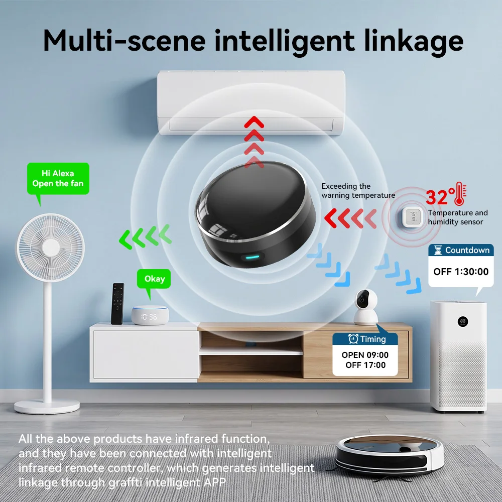 YFK Control Remoto Universal I - Smart Home Zentrale reseña y precio