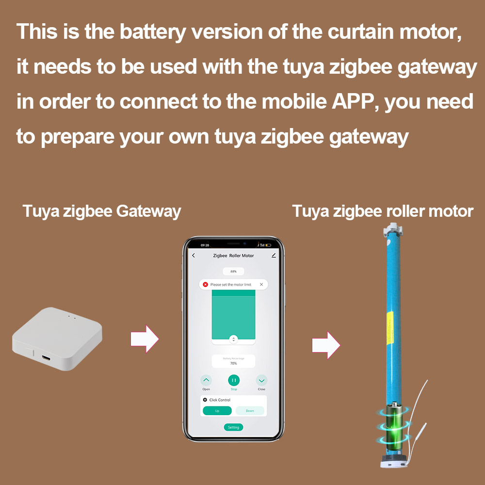 Boyarca-Motor de persianas enr - Smart Home Blinds reseña y precio